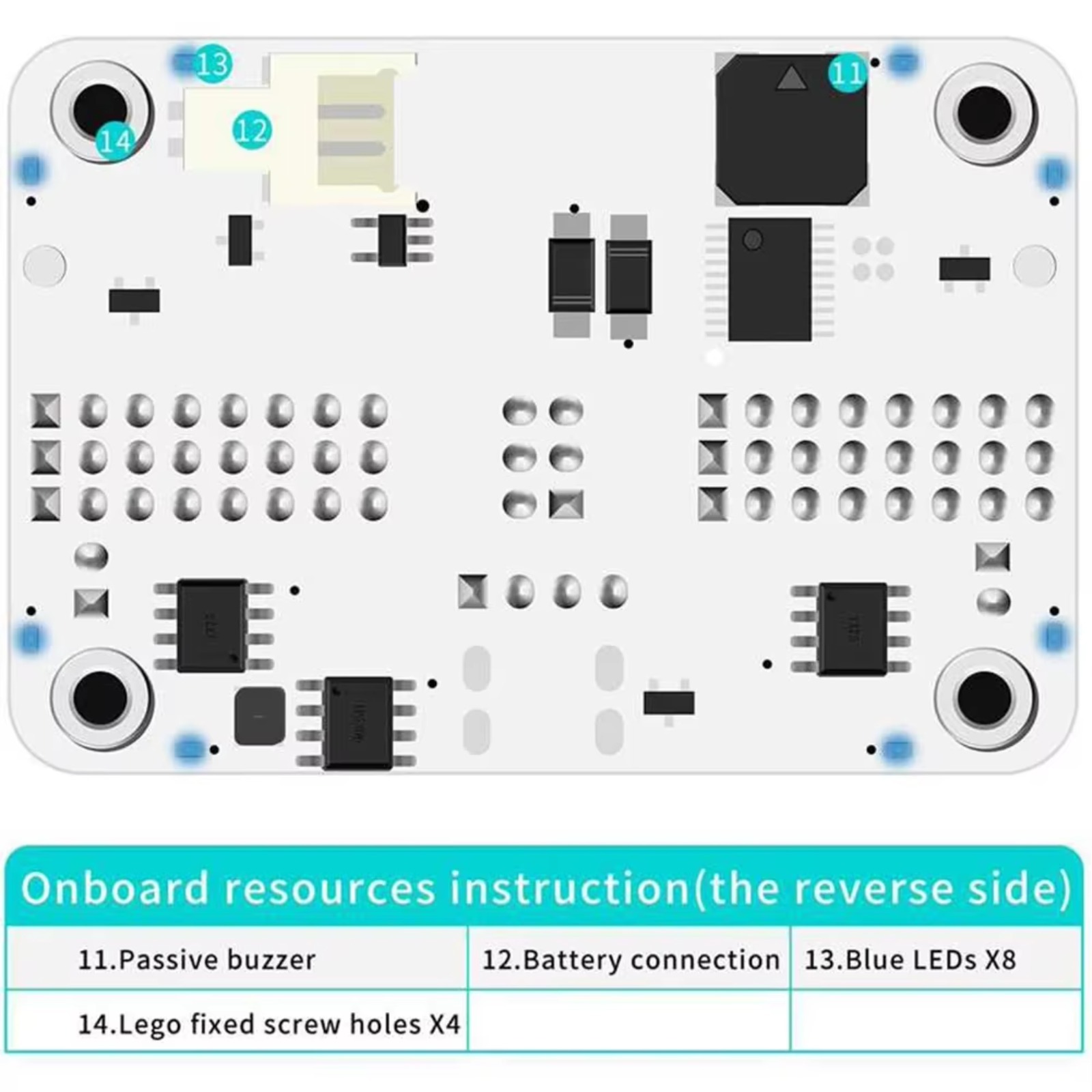 STEM Coding Expansion Board wi - Stem Robot Building Kit Coding review and price