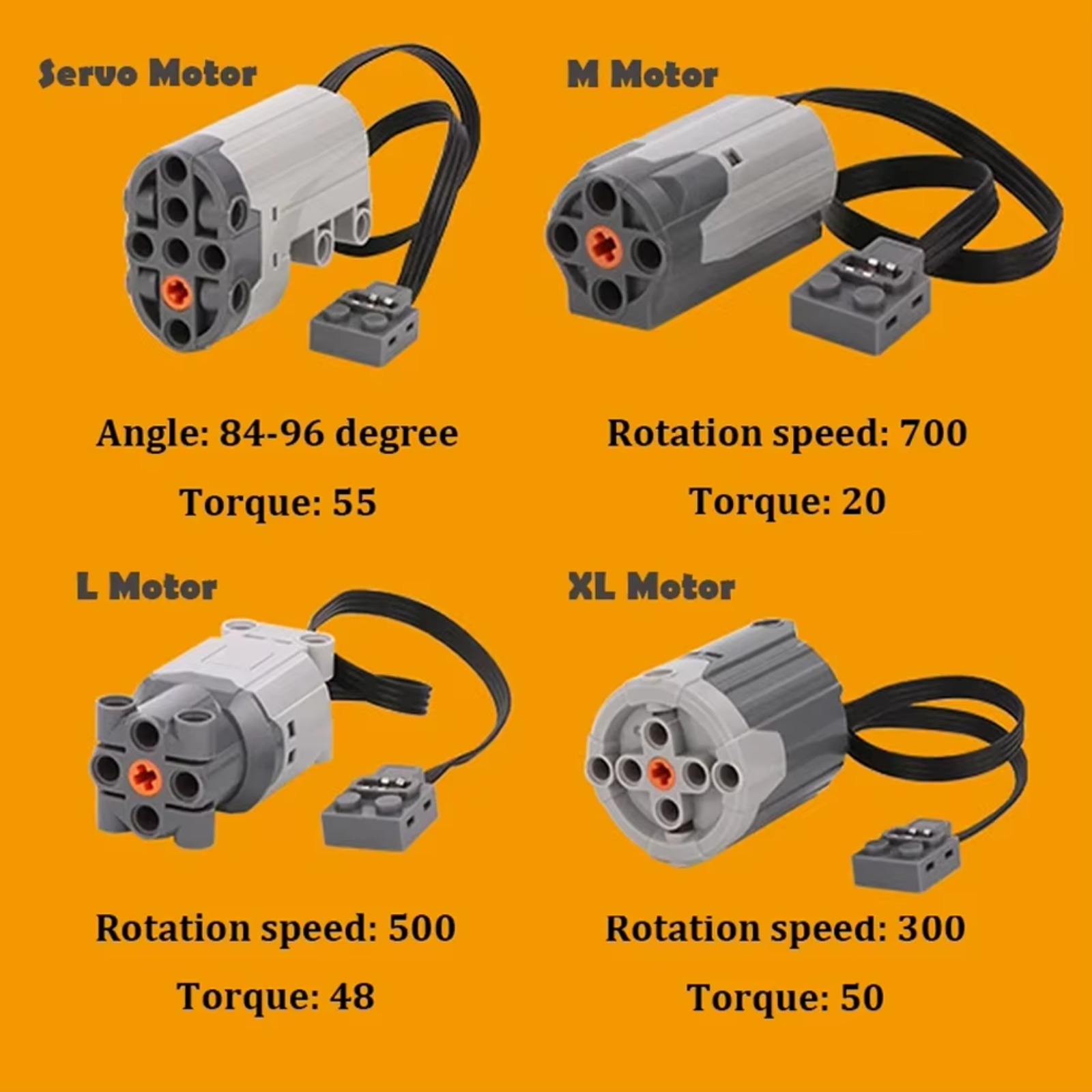 8 in 1 MOC DIY Toys Technical  - Electronic Building Blocks Stem Kit review and price
