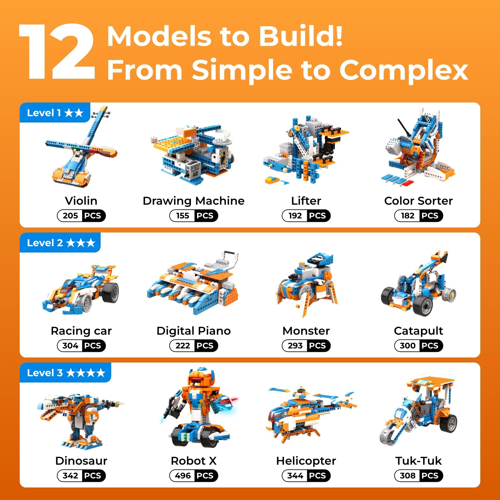 Apitor Robot Building Kit, 12- - Stem Robot Building Kit Coding review and price
