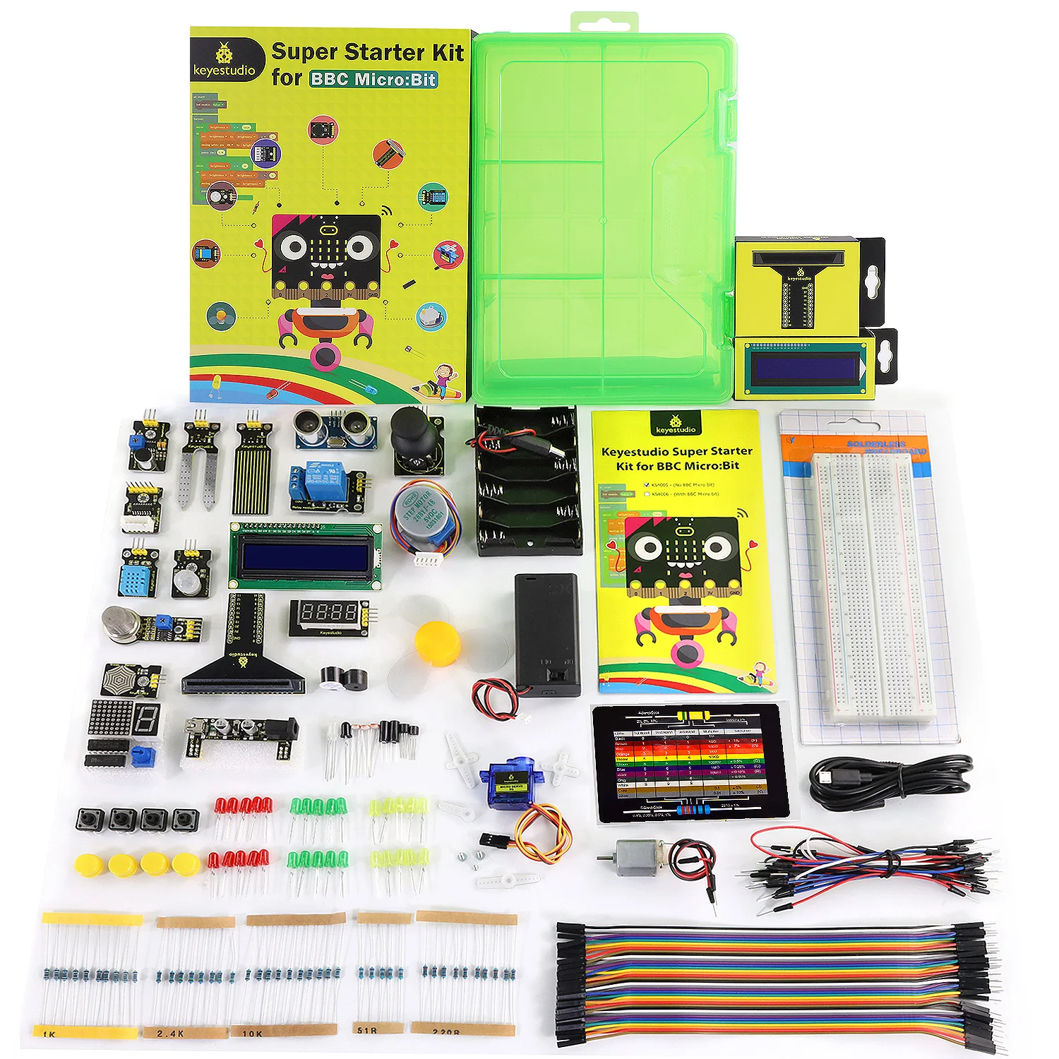 RoRuSKeyestudio Super Starter  - Micro Bit Stem Educational Starter Kit review and price